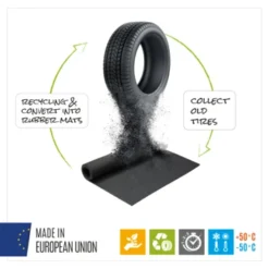 All Purpose Mat Afm.60x140 Cm, Dikte 2mm -Badkamerwinkel Voor Thuis 123 3586