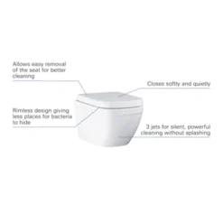 Grohe Wandcloset Ceramic Compact Verkort 2 Grohe Wandcloset Ceramic Compact Verkort -Badkamerwinkel Voor Thuis 123 421