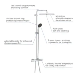 Grohe Douchesysteem Vitalio Start 250 Vierkant Met Thermostaatkraan QuickFix Chroom 3 Grohe Douchesysteem Vitalio Start 250 Vierkant Met Thermostaatkraan QuickFix Chroom -Badkamerwinkel Voor Thuis 123 4226