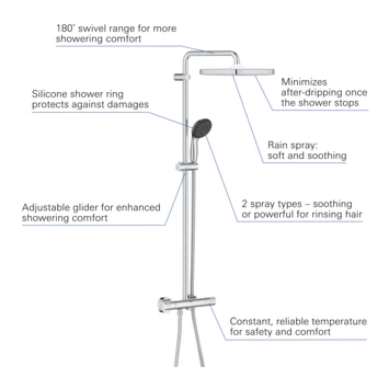 Grohe douchesysteem Vitalio start 250 vierkant met thermostaatkraan QuickFix chroom Grohe Douchesysteem Vitalio Start 250 Vierkant Met Thermostaatkraan QuickFix Chroom -Badkamerwinkel Voor Thuis 123 4226