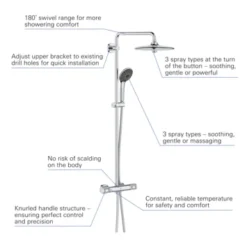 Grohe Douchesysteem Vitalio Joy 260 Cooltouch Met Thermostaatkraan Quickfix Chroom 3 Grohe Douchesysteem Vitalio Joy 260 Cooltouch Met Thermostaatkraan Quickfix Chroom -Badkamerwinkel Voor Thuis 123 4260