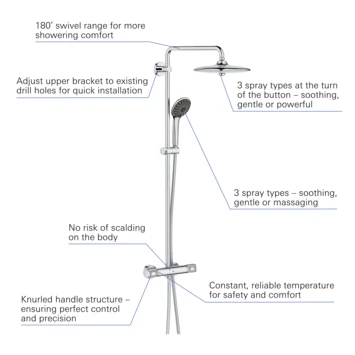 Grohe douchesysteem Vitalio joy 260 cooltouch met thermostaatkraan Quickfix chroom Grohe Douchesysteem Vitalio Joy 260 Cooltouch Met Thermostaatkraan Quickfix Chroom -Badkamerwinkel Voor Thuis 123 4260