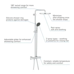 Grohe Douchesysteem Vitalio Start 250 3 Grohe Douchesysteem Vitalio Start 250 -Badkamerwinkel Voor Thuis 123 4277