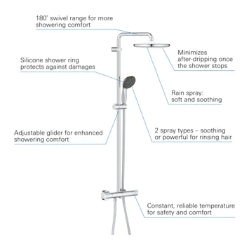 Grohe Douchesysteem Vitalio Start 250 Grohe Douchesysteem Vitalio Start 250 -Badkamerwinkel Voor Thuis 123 4277
