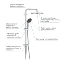 Grohe Douchesysteem Vitalio Start 250 Rond Met Omstelling Chroom 3 Grohe Douchesysteem Vitalio Start 250 Rond Met Omstelling Chroom -Badkamerwinkel Voor Thuis 123 4388