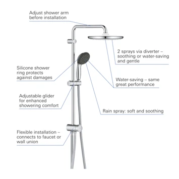 Grohe douchesysteem Vitalio start 250 rond met omstelling chroom Grohe Douchesysteem Vitalio Start 250 Rond Met Omstelling Chroom -Badkamerwinkel Voor Thuis 123 4388