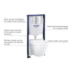 Grohe Wc-pack Solido 5 In 1 -Badkamerwinkel Voor Thuis 123 443