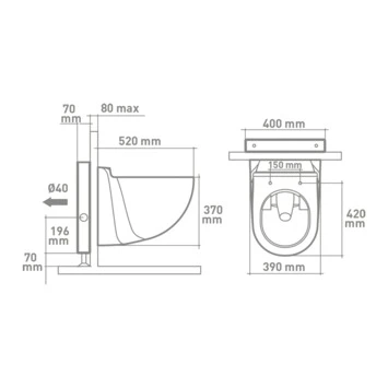 Van Marcke wandcloset met vermaler Van Marcke Wandcloset Met Vermaler -Badkamerwinkel Voor Thuis 123 45
