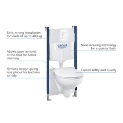 Grohe WC-pack Bau Even 5 In 1 6 Grohe WC-pack Bau Even 5 In 1 -Badkamerwinkel Voor Thuis 123 479
