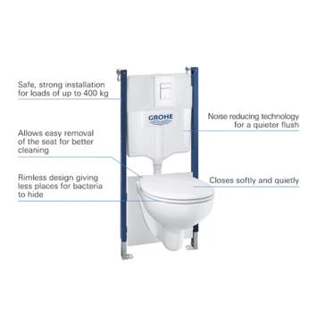Grohe WC-pack Bau Even 5 in 1 Grohe WC-pack Bau Even 5 In 1 -Badkamerwinkel Voor Thuis 123 479