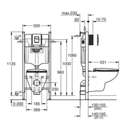 Grohe WC-pack Bau Even 5 In 1 7 Grohe WC-pack Bau Even 5 In 1 -Badkamerwinkel Voor Thuis 123 480