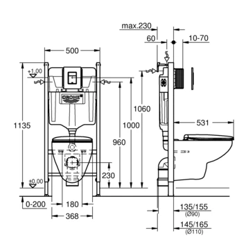 Grohe WC-pack Bau Even 5 in 1 Grohe WC-pack Bau Even 5 In 1 -Badkamerwinkel Voor Thuis 123 480