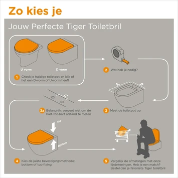 Tiger WC bril Carter wit met Softclose Tiger WC Bril Carter Wit Met Softclose -Badkamerwinkel Voor Thuis 123 6248