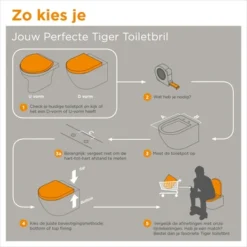 Tiger WC Bril Memphis Wit Kunststof Met Softclose -Badkamerwinkel Voor Thuis 123 6316