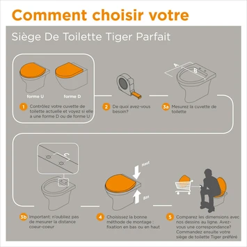 Tiger WC bril Mason Zwart Kunststof met Softclose Tiger WC Bril Mason Zwart Kunststof Met Softclose -Badkamerwinkel Voor Thuis 123 6379