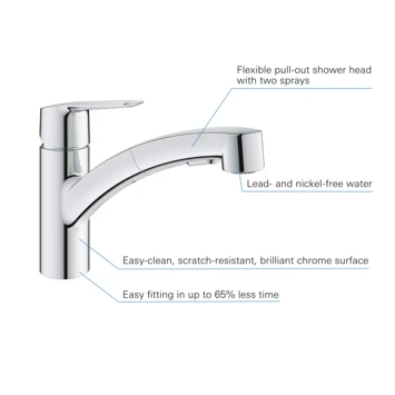 Grohe Quickfix keukenkraan Start uittrekbare Dual spray Grohe Quickfix Keukenkraan Start Uittrekbare Dual Spray -Badkamerwinkel Voor Thuis 123 7285