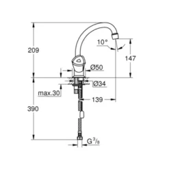 Grohe Wastafelkraan Costa Trend 2-knops Chroom -Badkamerwinkel Voor Thuis 123 7339