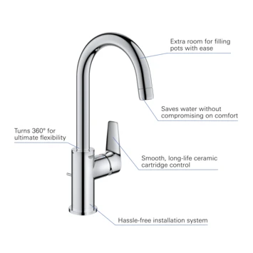 Grohe wastafelkraan Start edge L-size QuickFixchroom Grohe Wastafelkraan Start Edge L-size QuickFixchroom -Badkamerwinkel Voor Thuis 123 7414